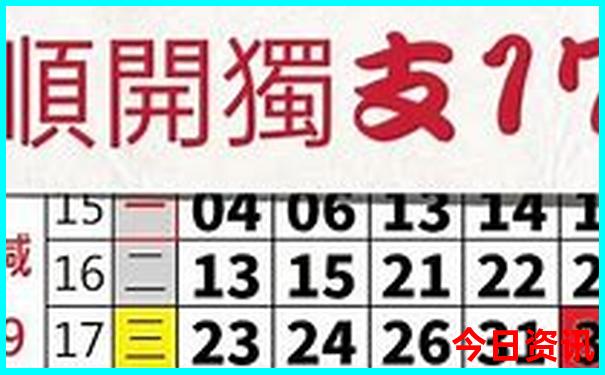 北京2日游最佳路线安排